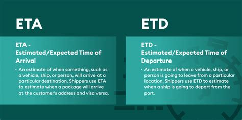 Eta And Etd Meaning