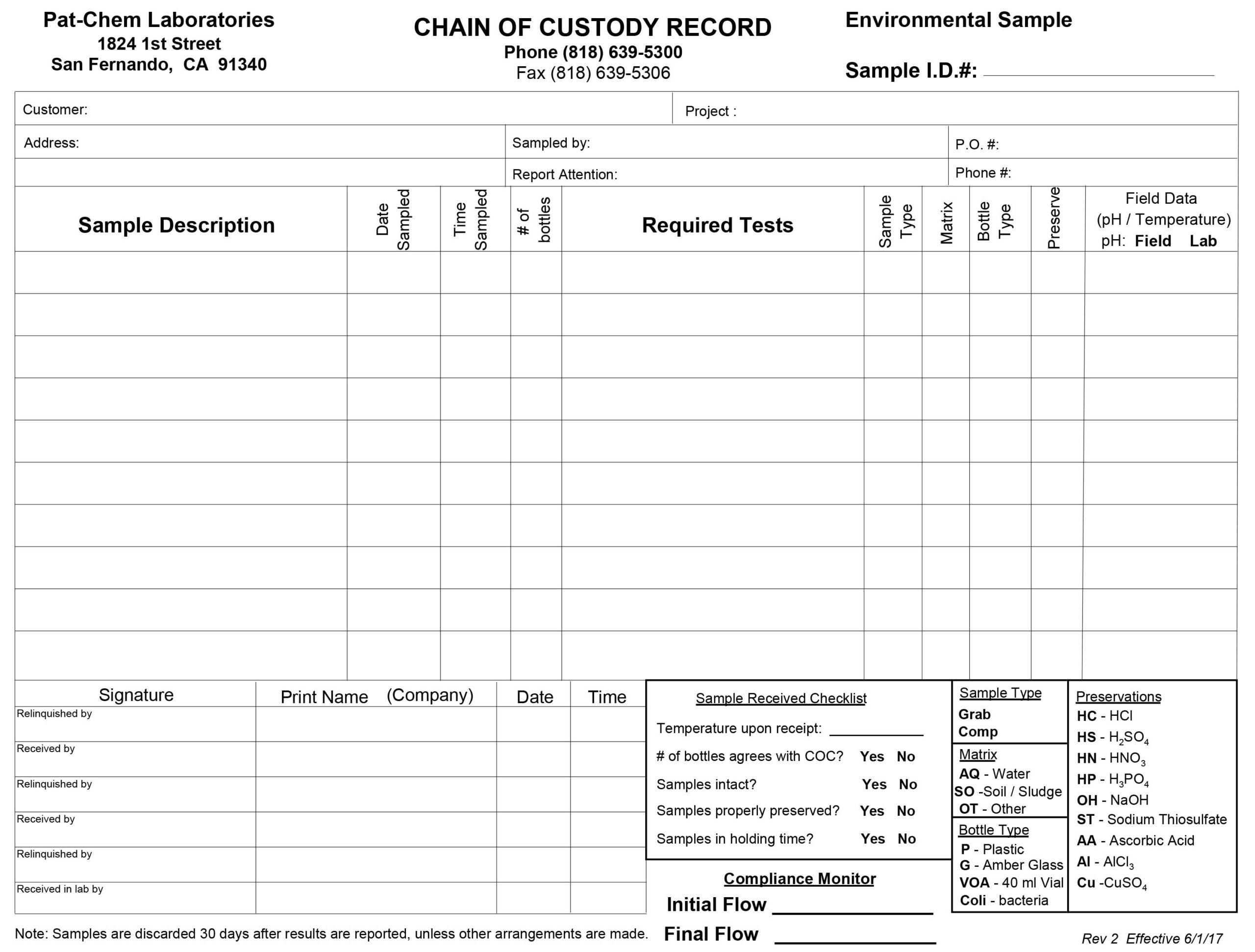 What Is The Purpose Of Chain Of Custody